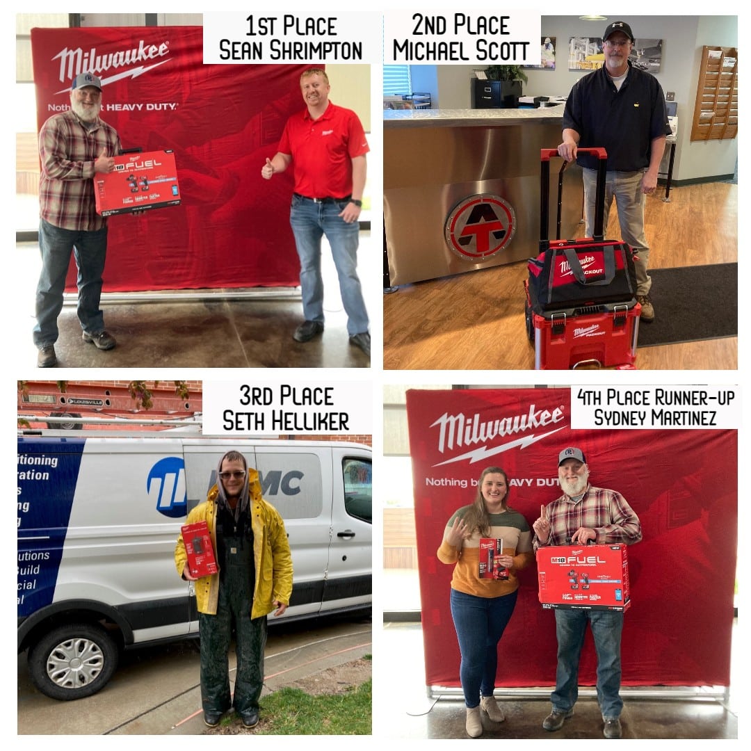 4 Milwaukee Winners 2021