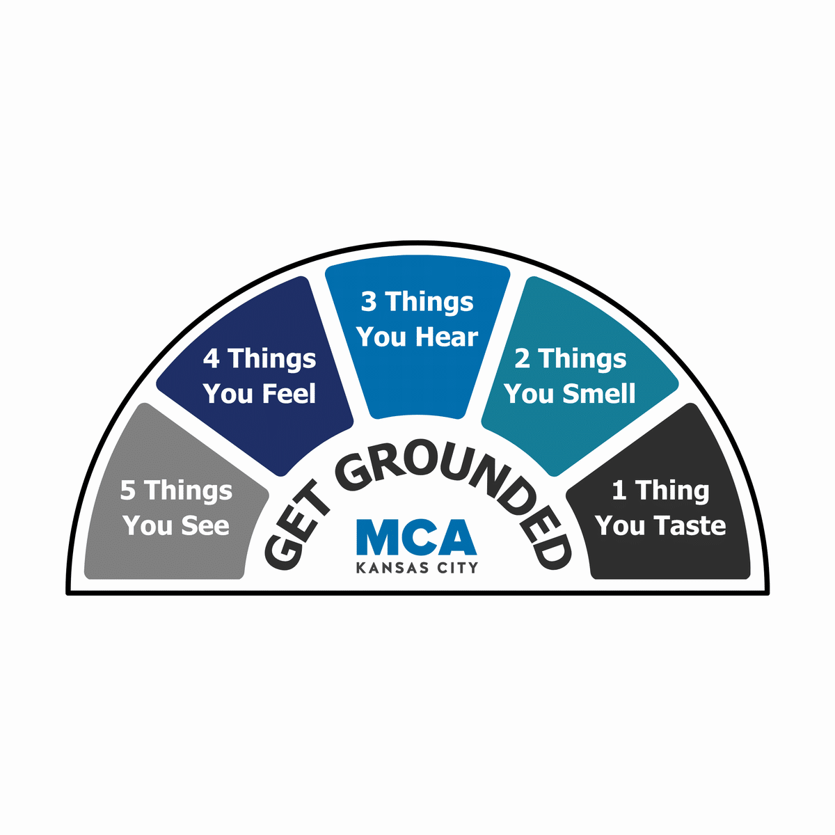 Get Grounded sticker